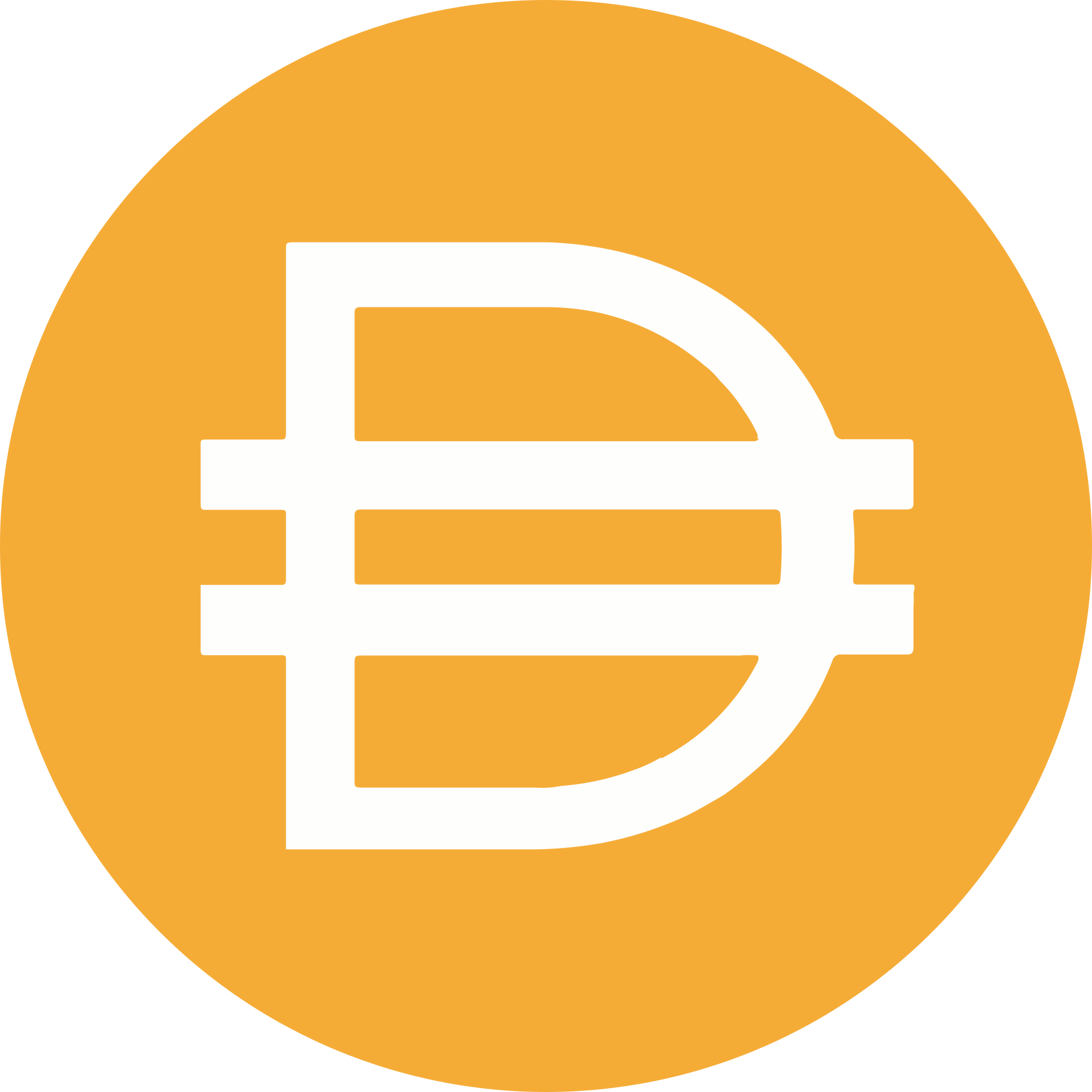 DAI on Ethereum (ERC-20)